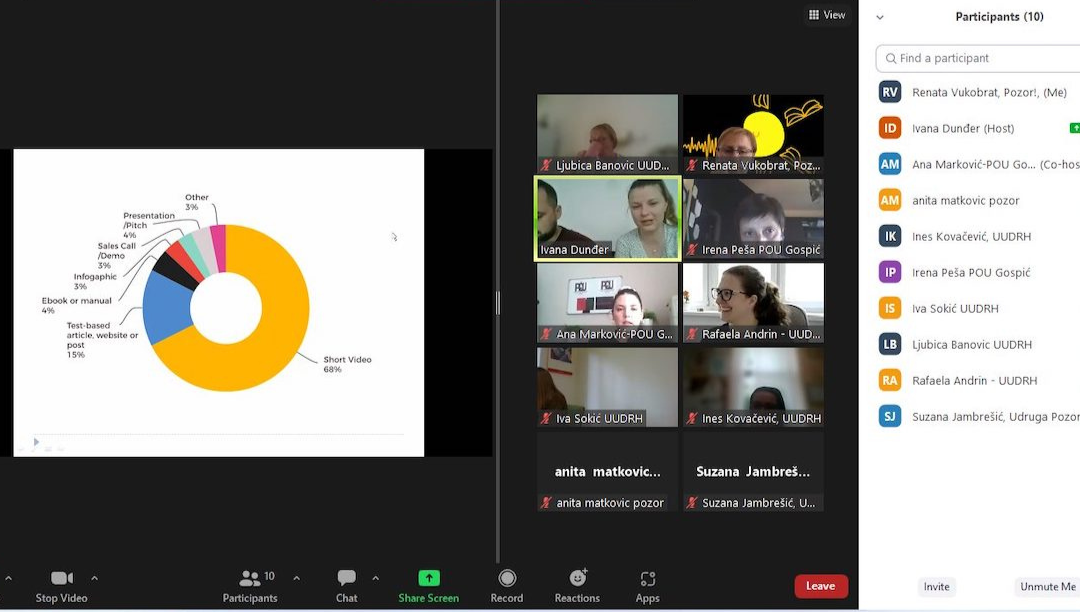 Održana edukacija iz ciklusa edukacija ” Marketing i komunikacija na društvenim mrežama”